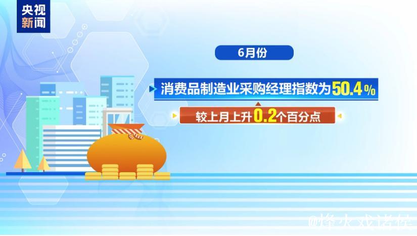 制造业PMI连续两月回升 上半年我国经济运行稳中向好