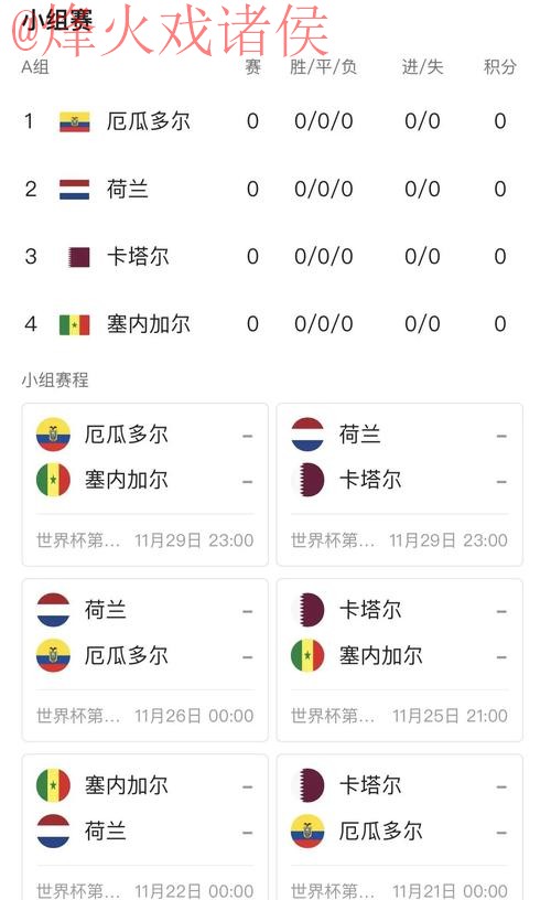 全球世界杯预测排行入口地址指南 全球世界杯预测排行入口地址指南