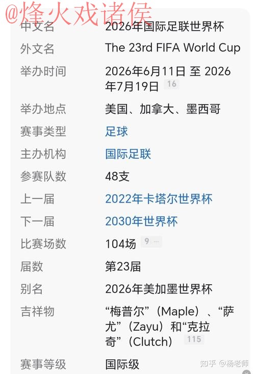 2026年世界杯盘口注册指南